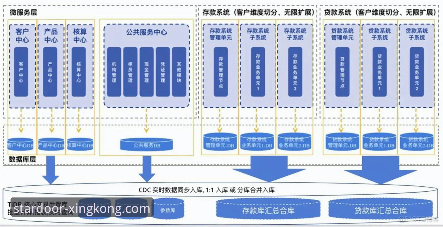 星空入口信誉如何 星空入口信誉如何?深度解析平台背后的安全与可靠性真相